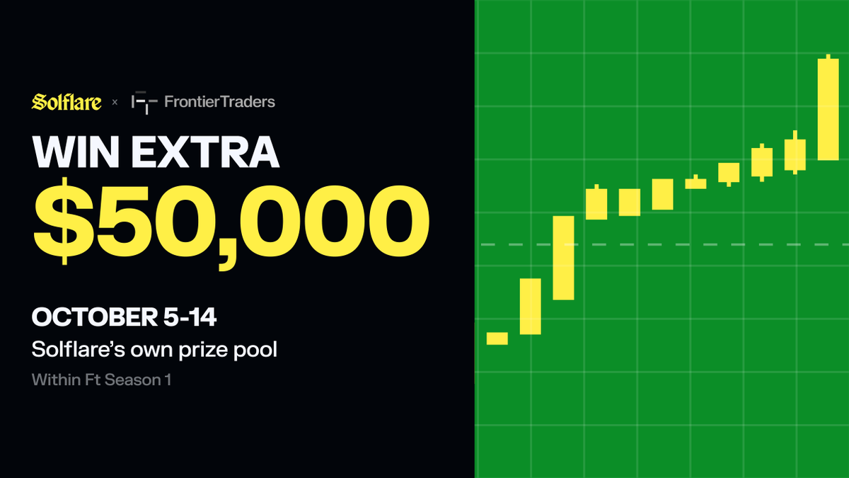 solflare's tweet photo. Trade once, win twice.

We’re adding extra $50,000 in rewards for Solflare traders in Frontier Traders Season 1.

The same Solflare Perps volume now counts toward the $1,000,000 FT Season 1 rewards AND our own $50,000 prize pool:

→ $25K Overall Board — top 50 by volume
→ $25K Daily Boards — $2.5K up for grabs every 24h
→ 10 days to earn

Just connect your Solflare Wallet to @joinFrontier and trade Perps as usual.

One trade, two chances to get rewarded.
@solana