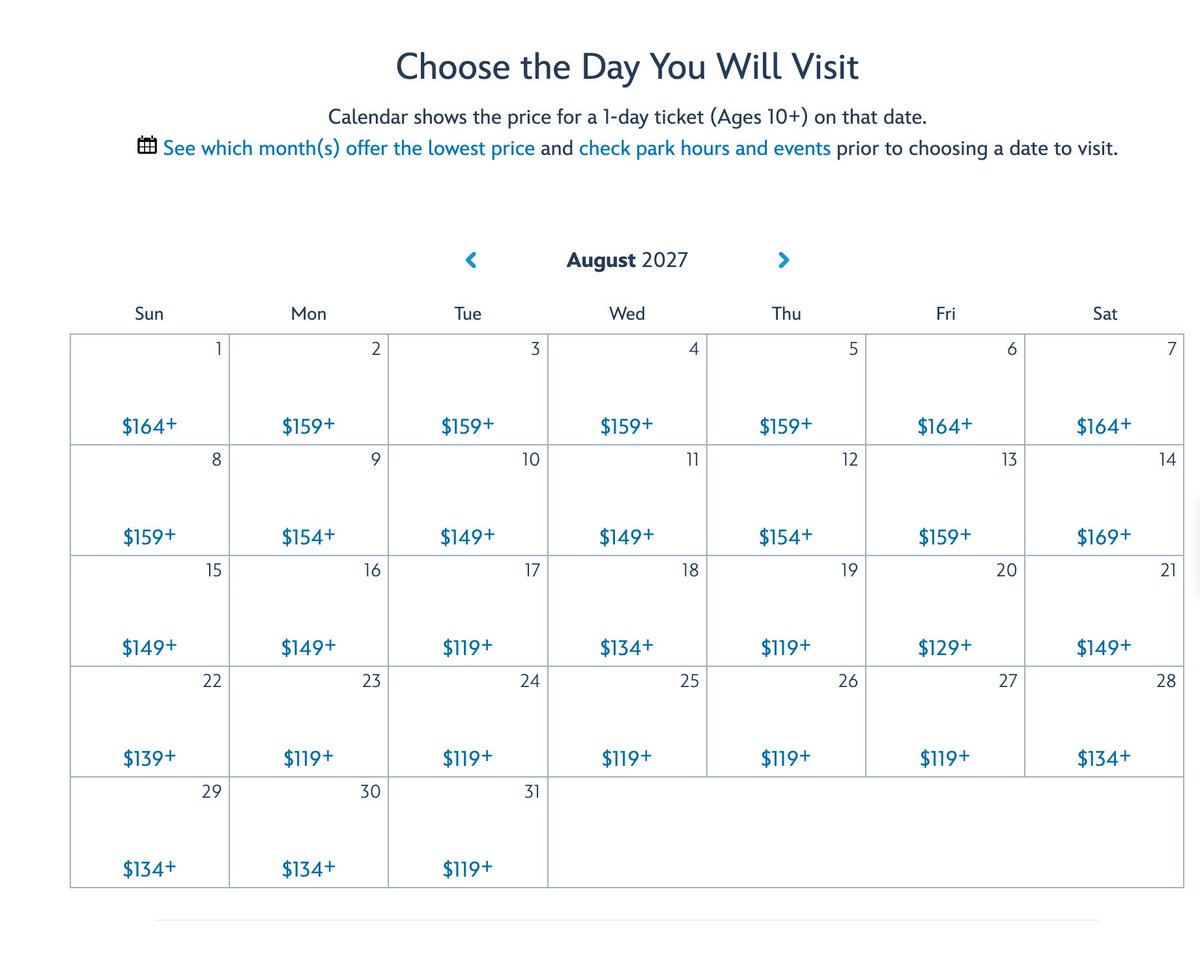 MousePlanet's tweet photo. It's a day earlier than we expected, but Walt Disney World has raised ticket prices. A one-day, one-park ticket now tops out at $229, though the lowest-priced days remain unchanged at $119. Annual passes and Lightning Lane add-ons are also higher. 
https://t.co/gXYUfp0lRD https://t.co/c5aSRjXgIp