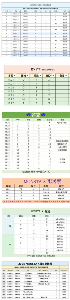 lwpwnf's tweet photo. 🎟️ WTS｜2026 MONSTA X WORLD TOUR［THE X : NEXUS］- ENCORE 🇰🇷

📍 SEOUL
📅 2026.11.21｜11.22

🎫 ソウル公演｜チケット代行

💌 ご希望の方はDMください。

#MONSTAX #流出 #玉城ティナ #モネク #THEXNEXUS #MONBEBE #몬스타엑스 #MONSTAXEncore #MONSTAXSeoul #ソウル公演 #韓国チケット https://t.co/wMZGV84tz9