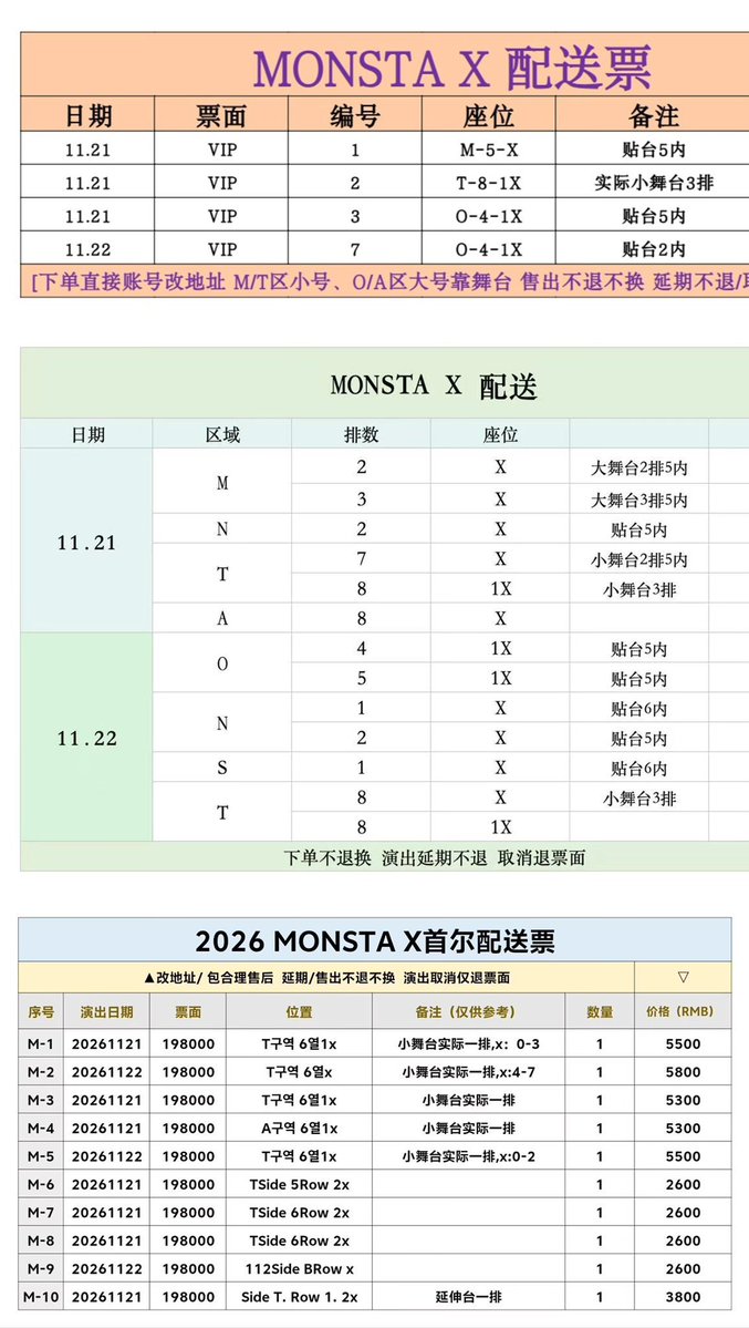 lwpwnf's tweet photo. 🎟️ WTS｜2026 MONSTA X WORLD TOUR［THE X : NEXUS］- ENCORE 🇰🇷

📍 SEOUL
📅 2026.11.21｜11.22

🎫 ソウル公演｜チケット代行

💌 ご希望の方はDMください。

#MONSTAX #流出 #玉城ティナ #モネク #THEXNEXUS #MONBEBE #몬스타엑스 #MONSTAXEncore #MONSTAXSeoul #ソウル公演 #韓国チケット https://t.co/wMZGV84tz9
