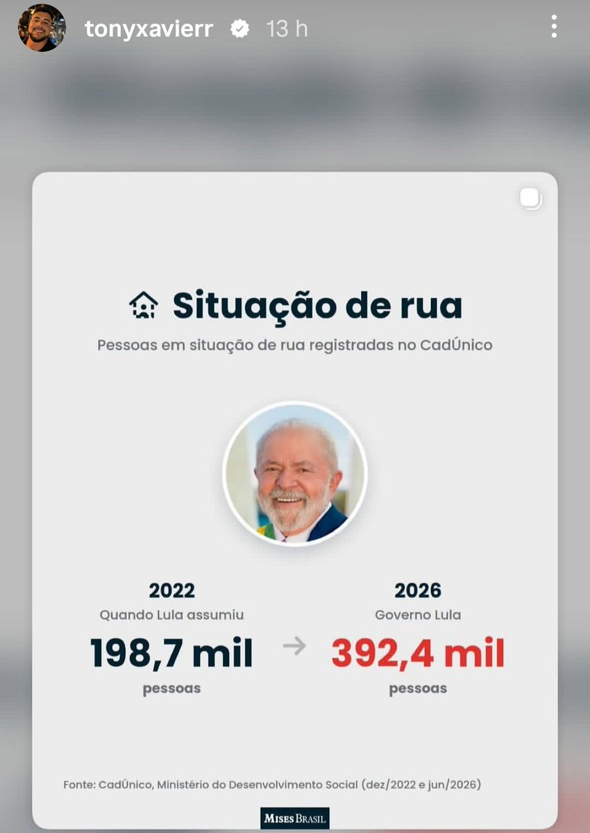 IsabelC06520446's tweet photo. É só ladeira abaixo. 😢
Se esse Desgoverno continuar iremos afundar de vez. 😠😤😡🤬
Acorda Brasil. 👌🏼🙌🏼🙏🏼 https://t.co/UH28jCuQDS