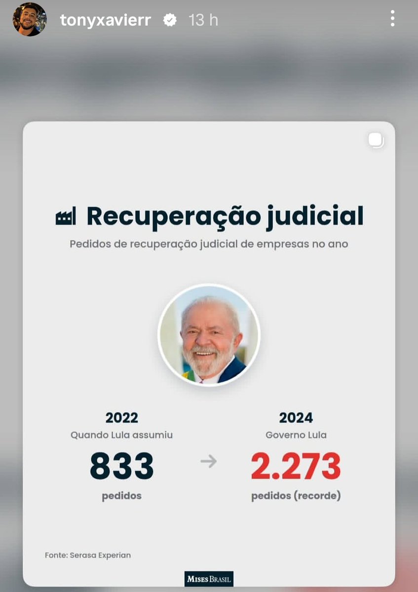 IsabelC06520446's tweet photo. É só ladeira abaixo. 😢
Se esse Desgoverno continuar iremos afundar de vez. 😠😤😡🤬
Acorda Brasil. 👌🏼🙌🏼🙏🏼 https://t.co/UH28jCuQDS