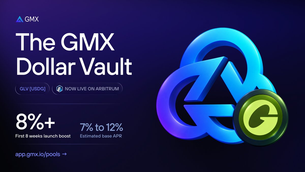 GMX_IO's tweet photo. The GMX Dollar Vault is now live.

Deposit dollars. Earn dollars. Withdraw whenever you want.

Offering an estimated 7% to 12% base APR, plus an 8% or higher launch boost for the first 8 weeks.

Start LPing today: https://t.co/abLC6oi6Ka

1/ https://t.co/JGPQTh062V