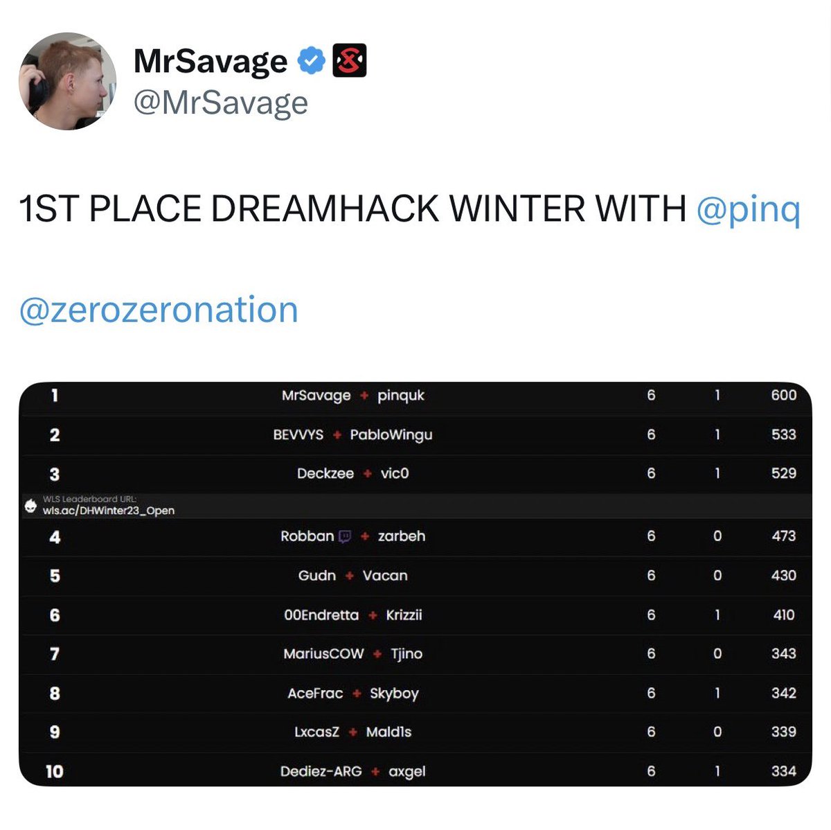 Ad77zzz's tweet photo. Throwback to when @MrSavage and @pinq outplaced @Vicotryona and @PabloWingu at 2023 dreamhack.

Prime 00Mrsavage  was unstoppable. 🐐 https://t.co/M8mwMggykt