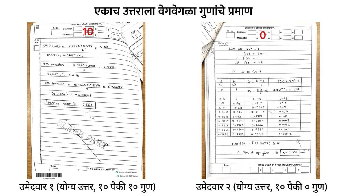 EA_OfficialMH's tweet photo. खालील सर्व गोष्टी बघा आणि सांगा आम्ही अभ्यास का करायचा....?

#Objective परीक्षा पद्धती ही अत्यंत्य पारदर्शक आणि गतिमान आहे... याबाबत माननीय मुख्यमंत्री महोदय @Dev_Fadnavis साहेबांनी लवकरात लवकर निर्णय घ्यावा ही नम्र विनंती.

#Mission_objective https://t.co/SAi9PncvVK