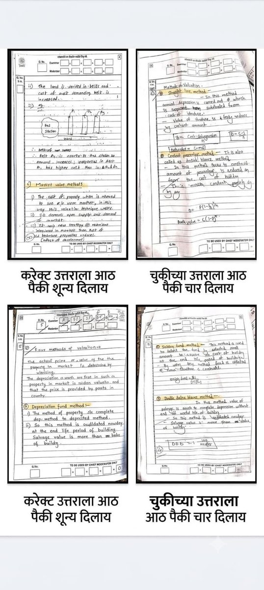 EA_OfficialMH's tweet photo. खालील सर्व गोष्टी बघा आणि सांगा आम्ही अभ्यास का करायचा....?

#Objective परीक्षा पद्धती ही अत्यंत्य पारदर्शक आणि गतिमान आहे... याबाबत माननीय मुख्यमंत्री महोदय @Dev_Fadnavis साहेबांनी लवकरात लवकर निर्णय घ्यावा ही नम्र विनंती.

#Mission_objective https://t.co/SAi9PncvVK