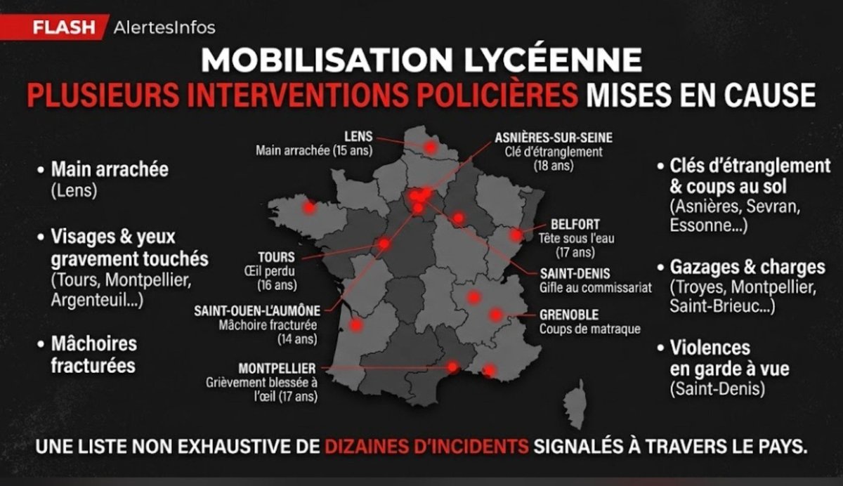 Z3rdacc's tweet photo. 🇫🇷🏫🎒 👮🏻
#ViolencesPolicières
#SNMO escalade et contact avant tout
#Nuñez : "Je n’ai pas à présenter des excuses » aux lycéens 🎒 blessés par les policiers👮🏻"
Des mineurs, lycéens blessés en une infographie
https://t.co/Ua9IY7WuiW https://t.co/5LdviUkTFL