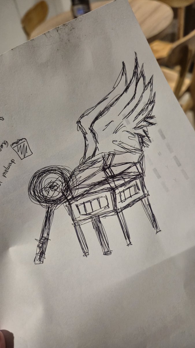 shiromochito's tweet photo. makhluk hasil corat coret nyambi nelpon https://t.co/8zyQaW1BJ4