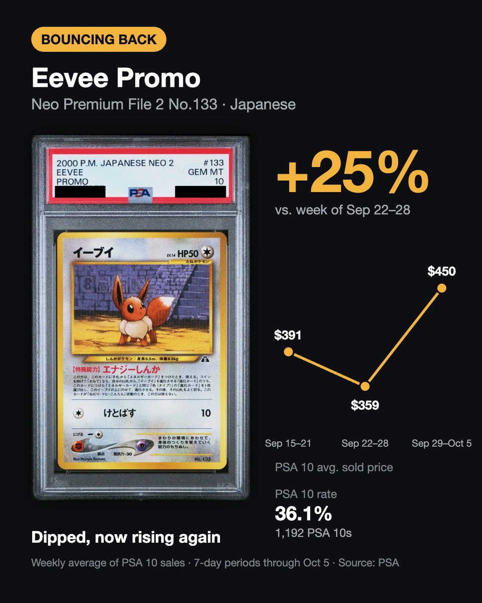 jpretrogameshop's tweet photo. https://t.co/m6E4vvGctX