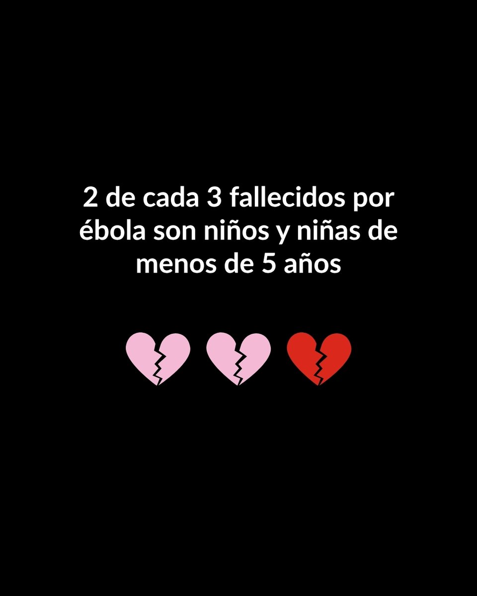 SaveChildrenEs's tweet photo. El ébola sigue avanzando en RDC y la infancia está pagando un precio devastador.
+2.000 niños y niñas han contraído la enfermedad desde mayo y 961 han muerto.
Trabajamos para prevenir contagios, garantizar atención y proteger a la infancia afectada. ❤️
https://t.co/wVDaLf25qG https://t.co/VgDlhq08Oa