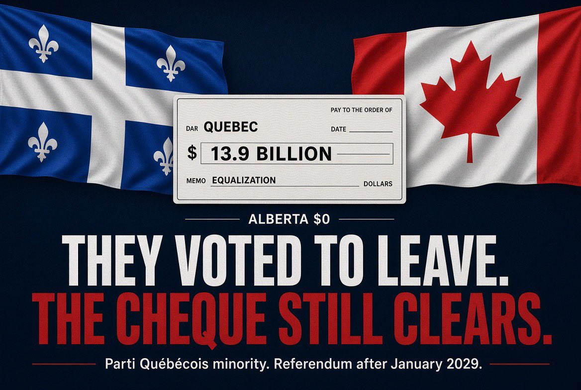 JayGenXer's tweet photo. Quebec elected the party that wants out. It did not vote to leave, YET!

The Parti Québécois won last night, first government since 2014. Minority. About 59 seats, and he needed 64. They did it on 28 percent of the vote. Liberals around 40. Quebec Conservatives 19. Québec solidaire 9. The CAQ got wiped. Paul St-Pierre Plamondon is premier, and he still needs opposition votes for the thing he actually ran on.

That thing is already on a delay. He said in August there is no referendum while Trump is in office. After January 2029, if they are still there, he wants the question. Carney's line is that Ottawa will work with whatever government Quebecers choose.

Equalization does not wait on that. The 2026-27 program is $27.2 billion. Quebec takes $13.9 billion. Alberta takes zero. So do Saskatchewan and British Columbia. A minority on 28 percent just became the government cashing half the cheque. The province that produces the money is still being told to get on the same page.

#cdnpoli