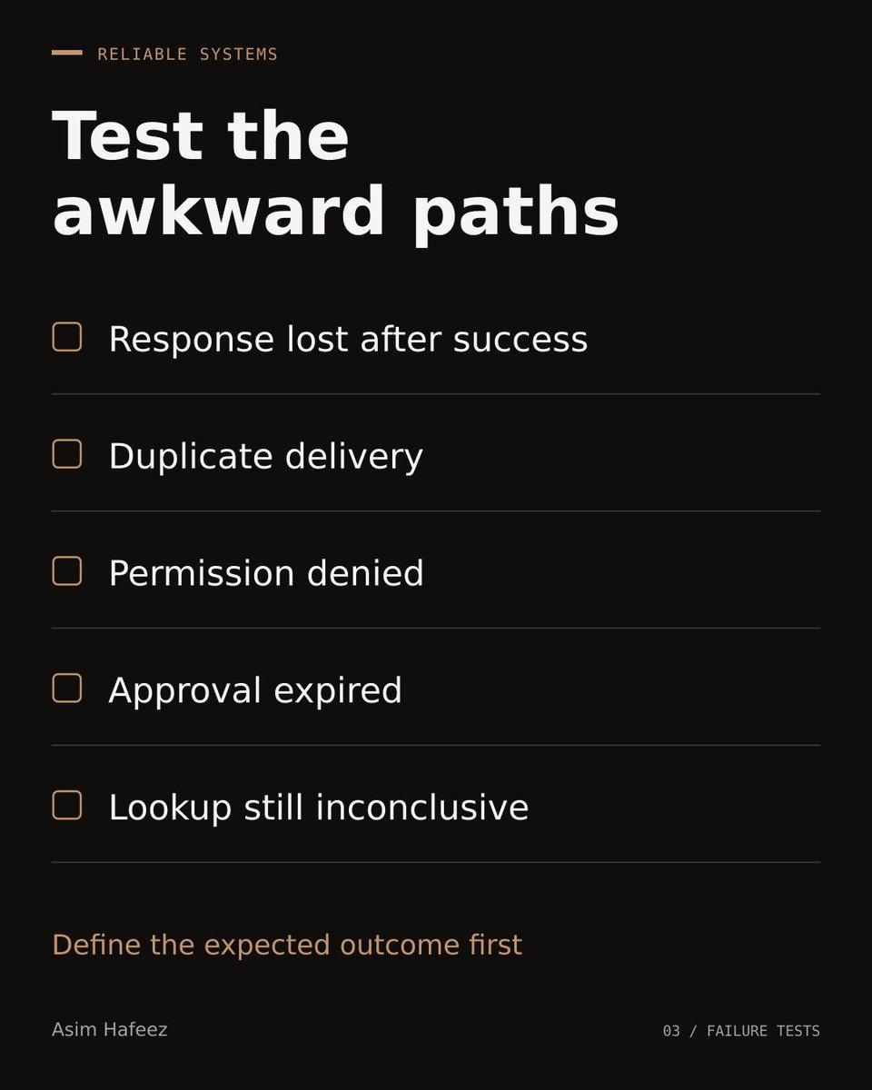 asimhafeezz's tweet photo. A small AI workflow test set should include awkward cases:

Response lost after success. Duplicate delivery. Permission denied. Approval expired. An inconclusive status lookup.

For each one, write the expected outcome before running the test. https://t.co/4wp83krixy