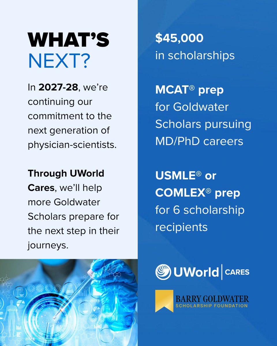 UWorld's tweet photo. For the fourth year, we’re continuing our partnership with the Goldwater Foundation to support the next generation of physician-scientists.

🧪 Learn more about our partnership and continued investment in future physician-scientists: https://t.co/FD16YeusJ7 https://t.co/PefCyf8deZ