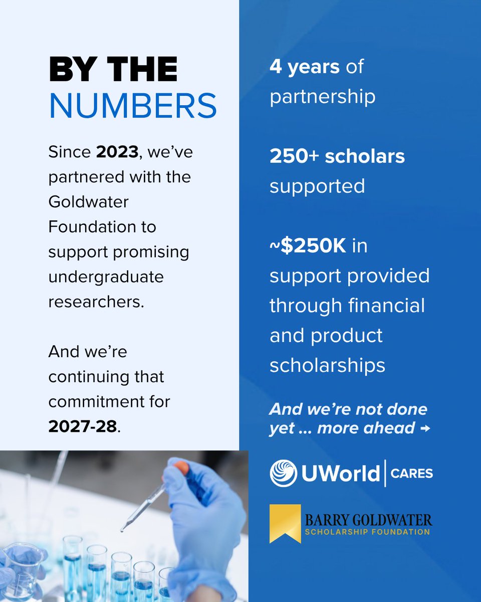 UWorld's tweet photo. For the fourth year, we’re continuing our partnership with the Goldwater Foundation to support the next generation of physician-scientists.

🧪 Learn more about our partnership and continued investment in future physician-scientists: https://t.co/FD16YeusJ7 https://t.co/PefCyf8deZ