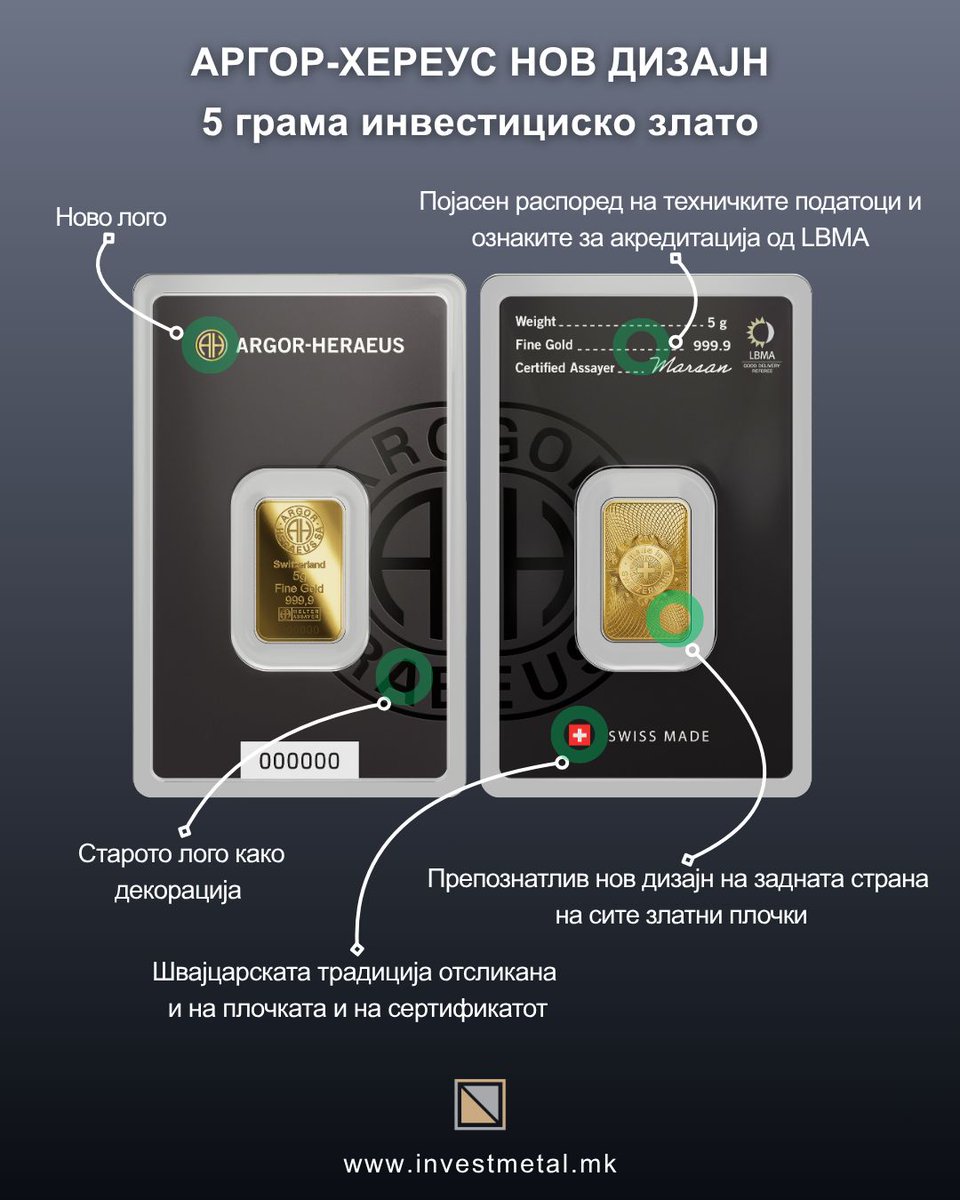 InvestMetal tweet picture