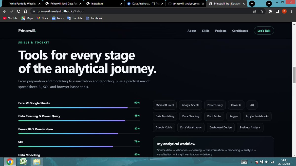 Princewill7Ibe's tweet photo. I just created my website and hosted it on GitHub, it's still a work in progress and still need to update it with various files and projects. I thank God for His Grace. 
Check it out - https://t.co/LG4EnHYBGD
@TechSphereAcad 
@ezekiel_aleke https://t.co/FNwcG3lWLw