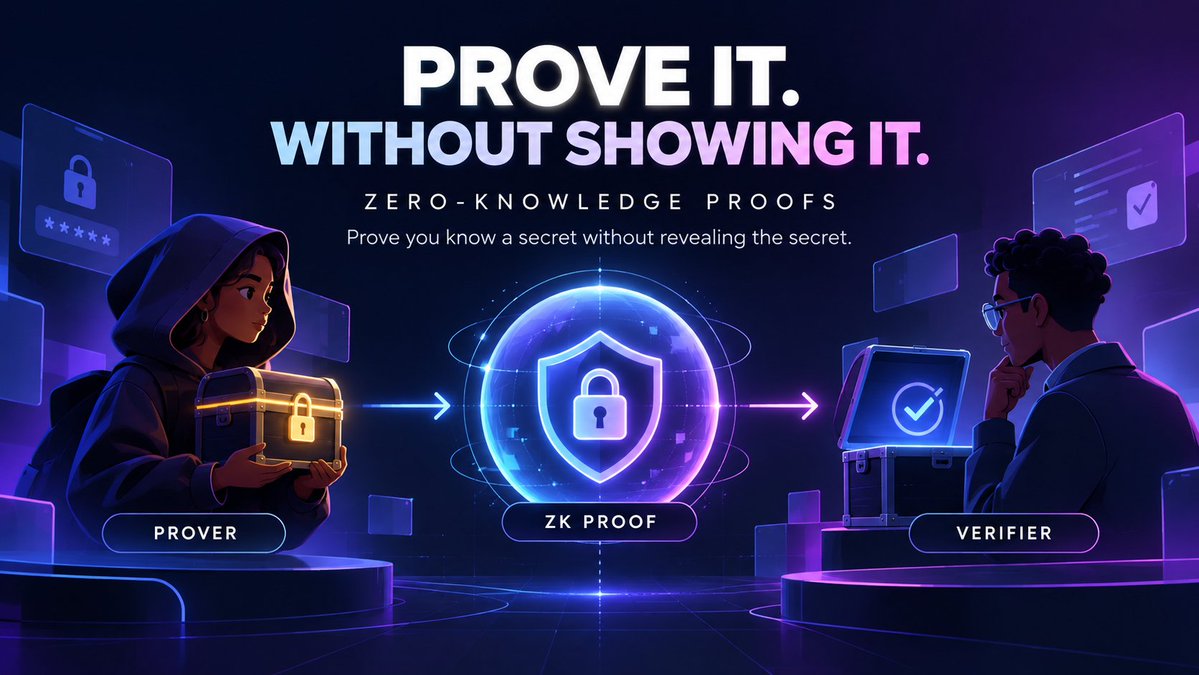 IQofficial's tweet photo. How do you prove you know something without revealing what you know? 👀
That's the idea behind Zero-Knowledge Proofs. 
Here's how ZKPs work ↓
