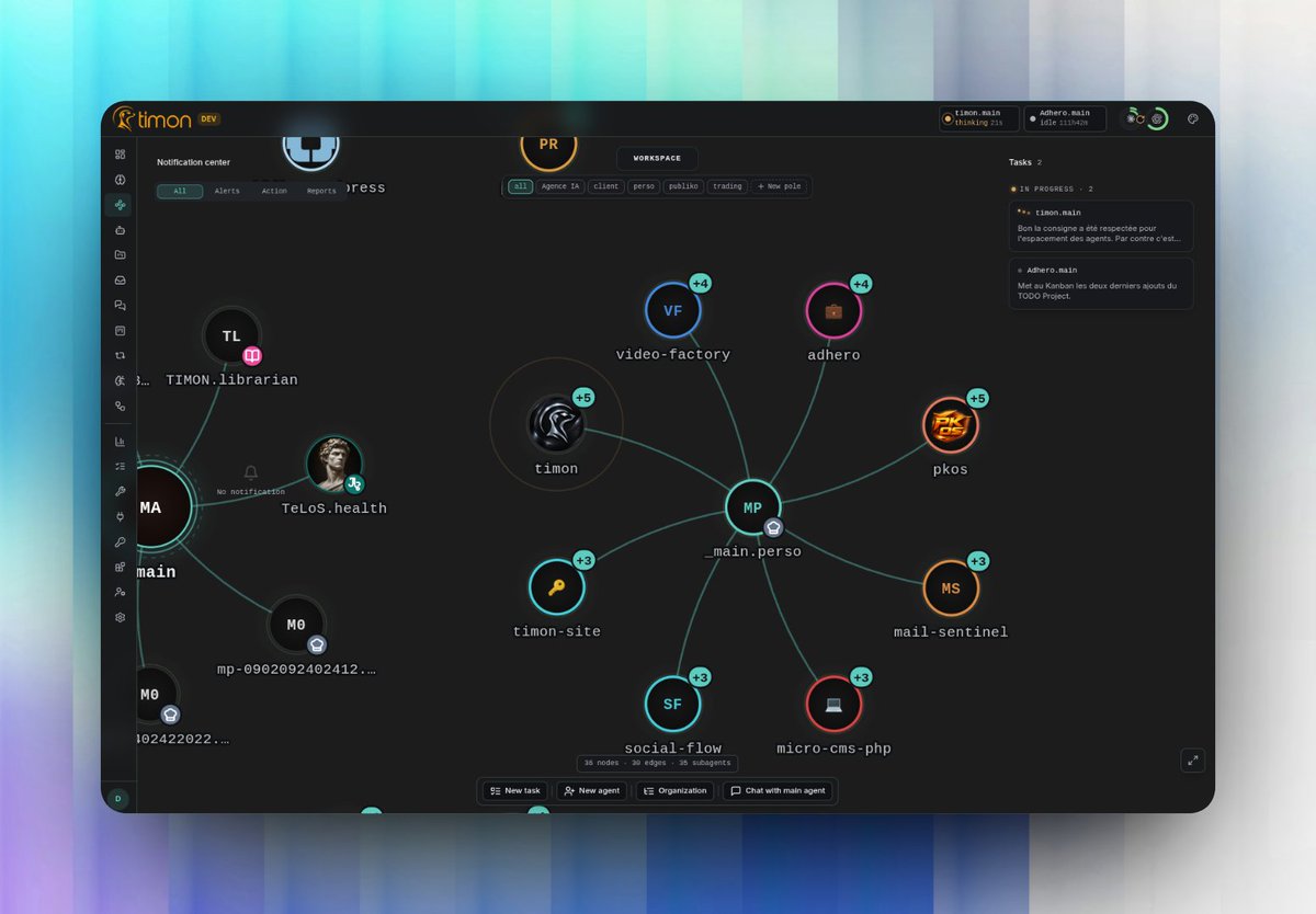 ai_timon's tweet photo. Organize your agents around your projects, and see who is working, and who orchestrate ! 
try https://t.co/3SGmsfZvdM right now 💪 https://t.co/amHjj8vQHX
