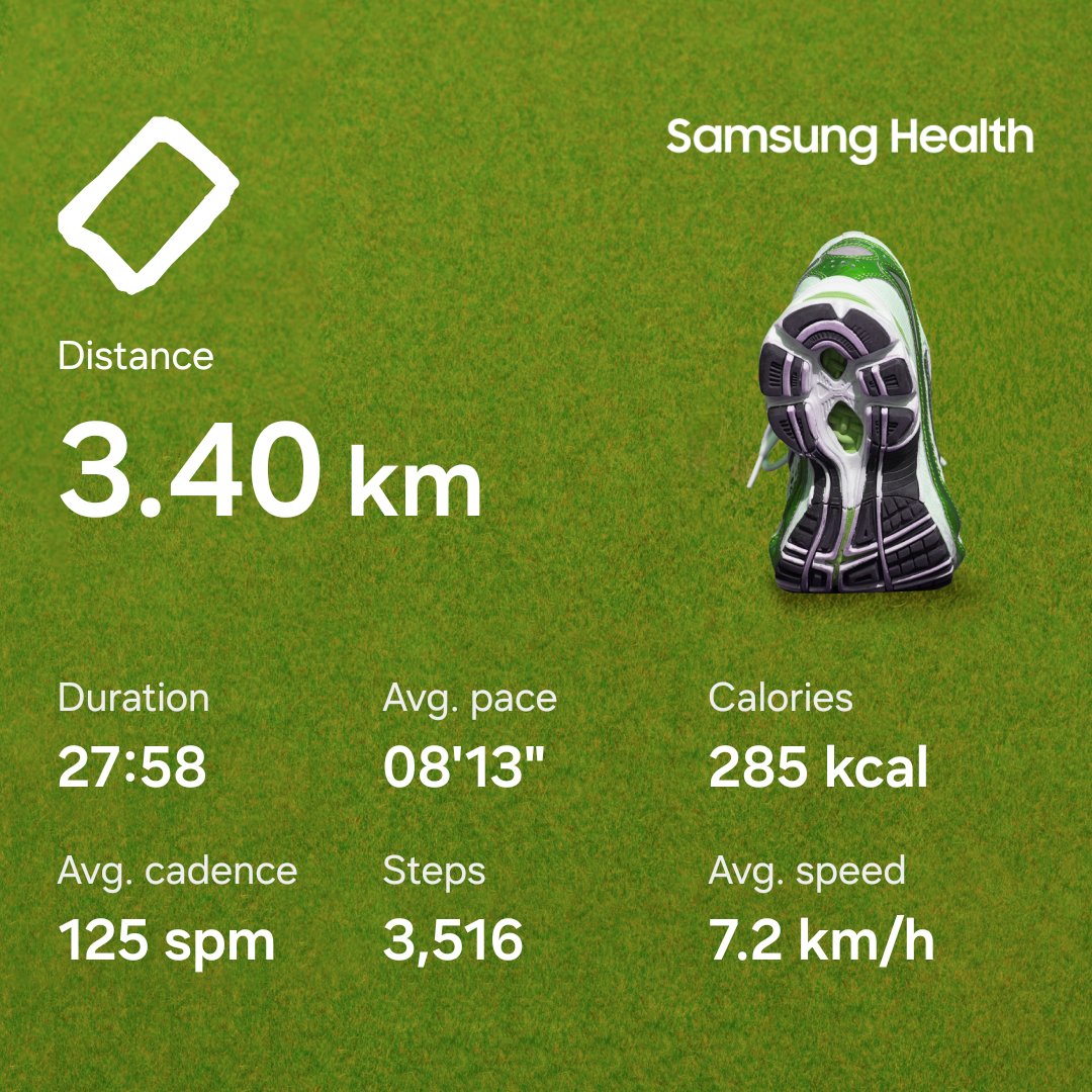 _Nipun_Pandey_'s tweet photo. Day 5 of Running 🏃‍♂️

Back to running after a break on Sunday and Monday, while helping a friend with the L&amp;T India OA.

🏃 3.40 km | ⏱️ 27:58
⚡ Pace: 8:13/km | 🔥 285 kcal
👟 3,516 steps

Back on track. 💪

#Day5 #Running #Fitness #Consistency https://t.co/TbW3zDNpoq