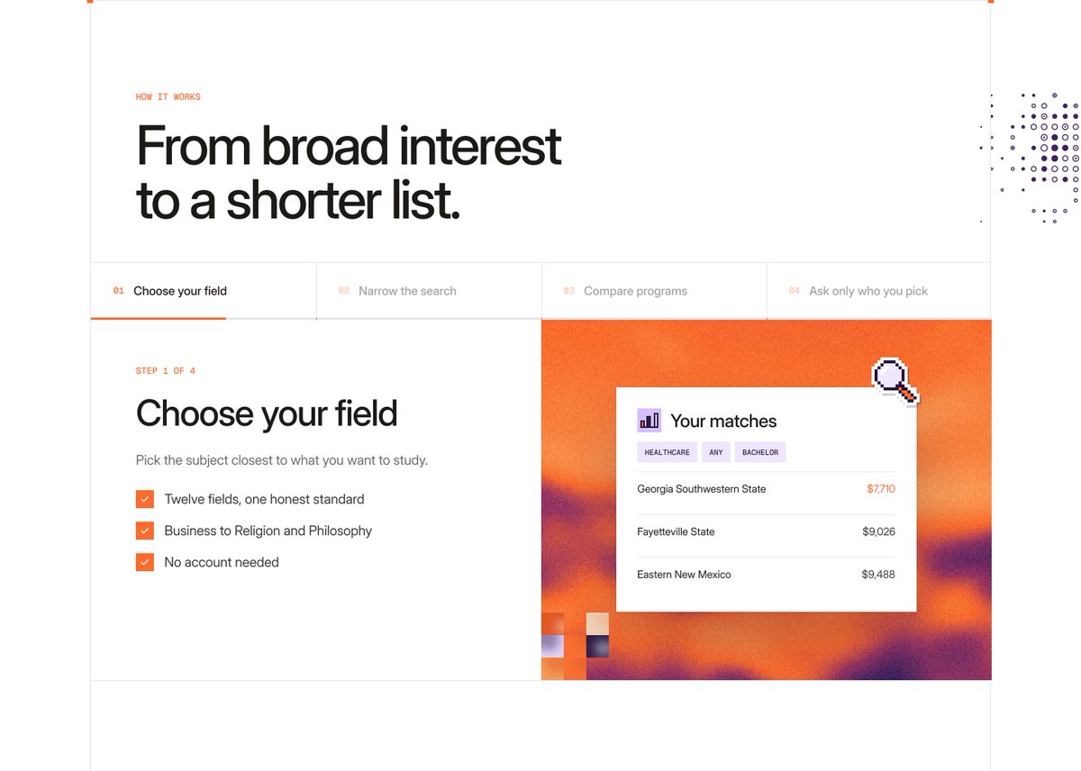 RealMehdi101's tweet photo. Your website doesn’t need to be useless and ugly like your ex. https://t.co/YNn1KtrUYx