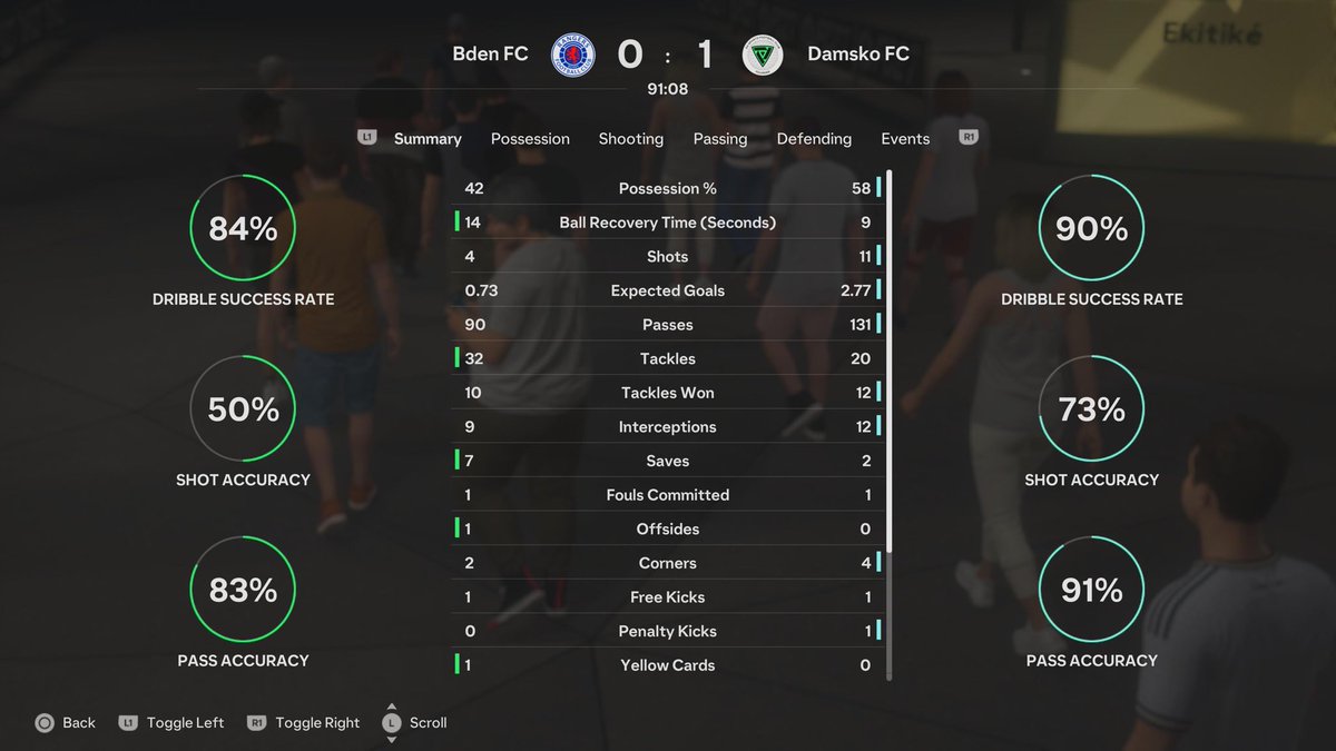 DanKal_'s tweet photo. @EASFCDirect Look into this while you’re at it please. 

I won a game 1-0 scored the only goal. Didn’t get the bounty. https://t.co/1uy1QcBcL1
