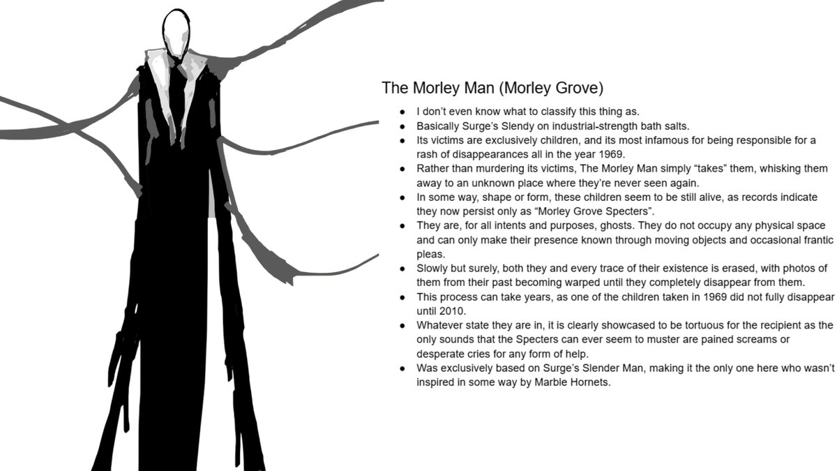 Madman_Marzipan's tweet photo. Because people seemed to get a kick out of this, I decided I'd give it another go but with a couple of fan-made versions of Slender Man, some iconic and some underrated that I think deserve more love.

Whilst they aren't legally official, they're still great in their own right https://t.co/Xjo978s0Jv