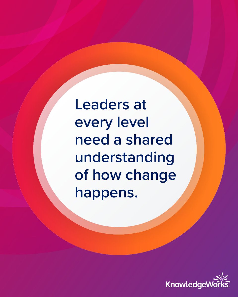 knowledgeworks's tweet photo. Building Leadership Capacity for Sustainable Change: Join education leaders from across the country on Oct. 21 at 5 p.m. ET for practical strategies and real-world examples of how Portrait of a Leader attributes can help sustain systemic change.
https://t.co/JlPed9LbO2 https://t.co/1jelYyTftv