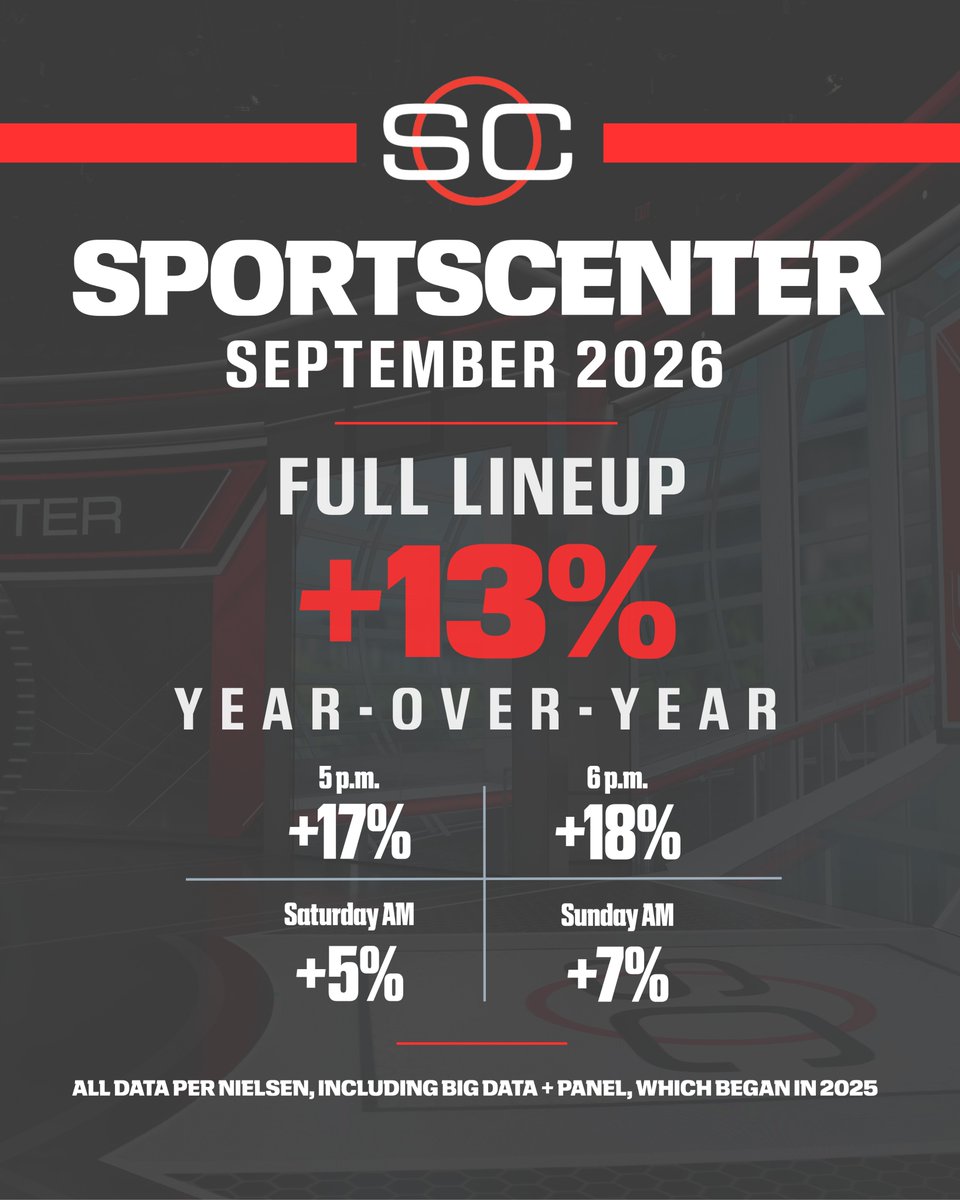 ESPNPR tweet picture