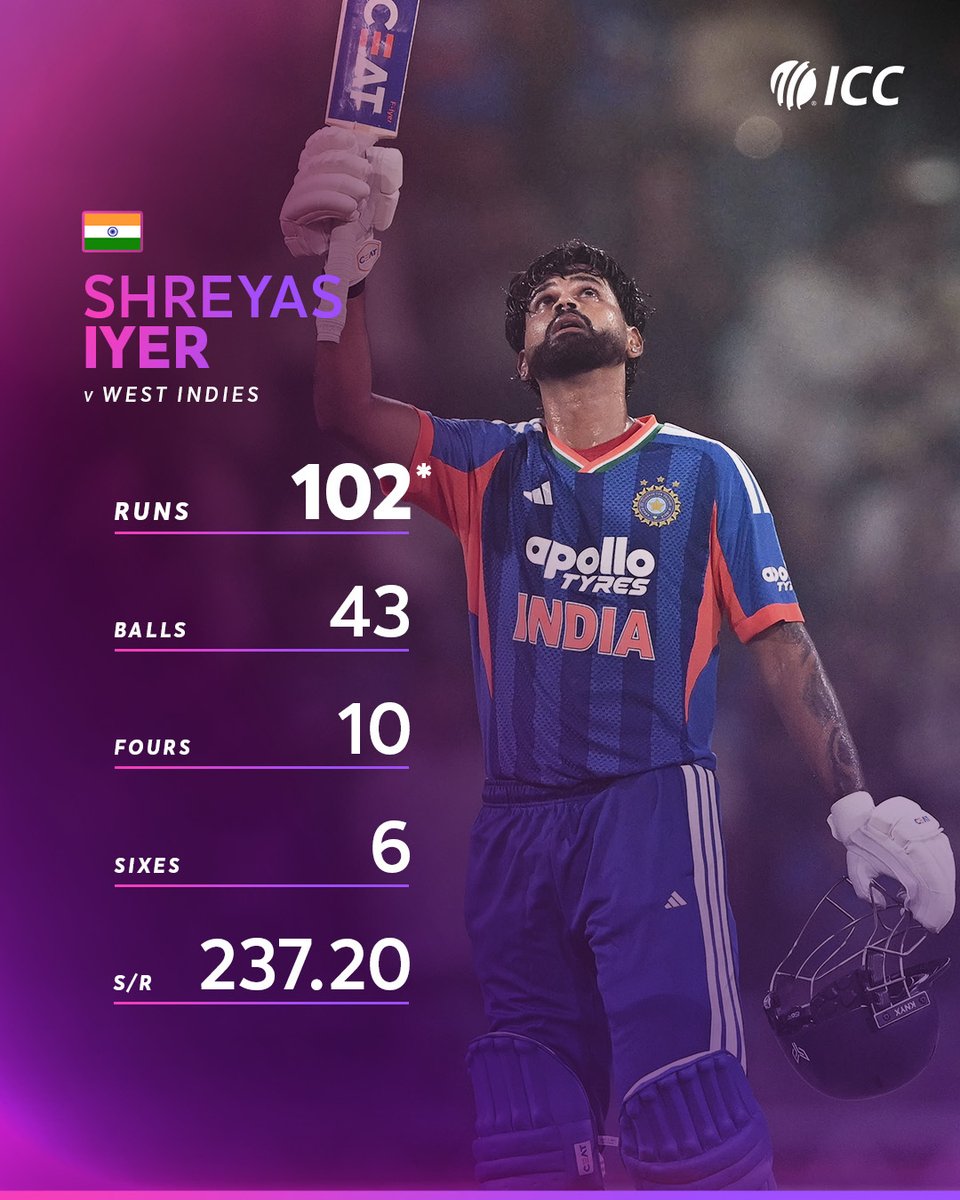 ICC tweet picture