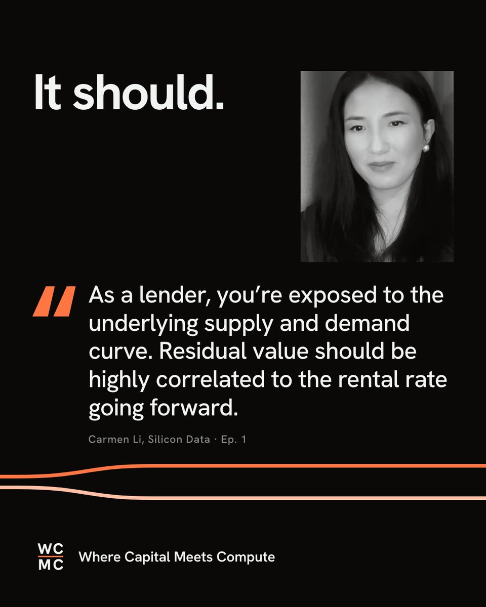 WCMC_Podcast's tweet photo. What's a GPU worth in year three? The collateral behind every GPU loan depends on that number, and our guests disagree on where to find it.

@carmenli (Silicon Data) argues residual value should be highly correlated to the rental rate, and that lenders can use the forward curve to see how their collateral is trending.

@berniebiased (American Compute) ran a correlation study comparing resale prices to rental prices over the same period. They moved in different directions, so his underwriting relies on real resale transactions.

@Ishanee (Architect) supplies a likely reason for the gap: roughly 85% of the non-hyperscaler market is locked into reserved contracts, while rental indexes like Carmen's track on-demand rates.