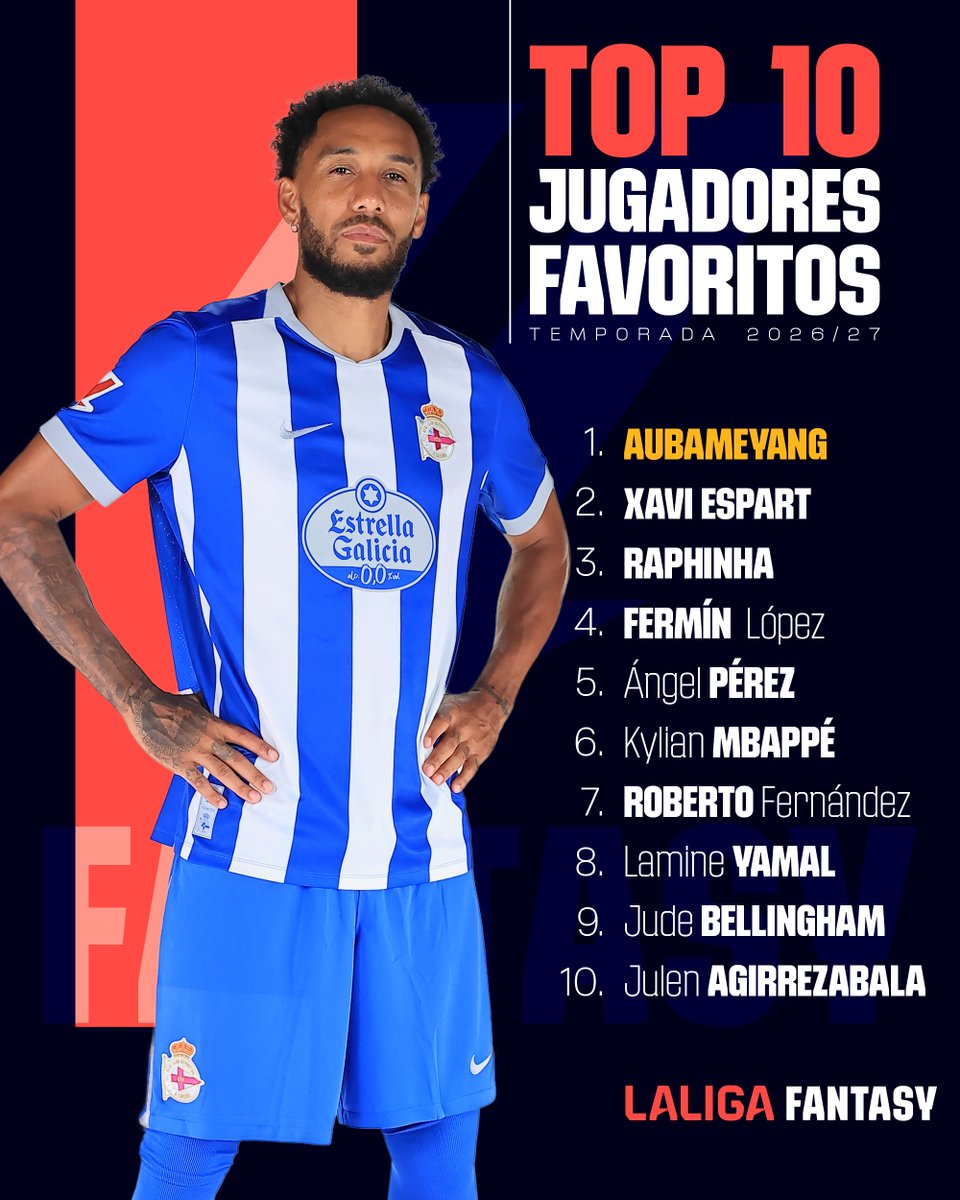 LaLigaFantasy's tweet photo. ⭐️ Los favoritos de los mánagers.

🔝 Hasta el parón, @Auba fue el jugador más marcado como favorito en #LALIGAFANTASY.

👀 ¿Cuántos de este ranking tienes en tu equipo?

#LALIGAEASPORTS | @RCDeportivo https://t.co/tCbbU8P49u
