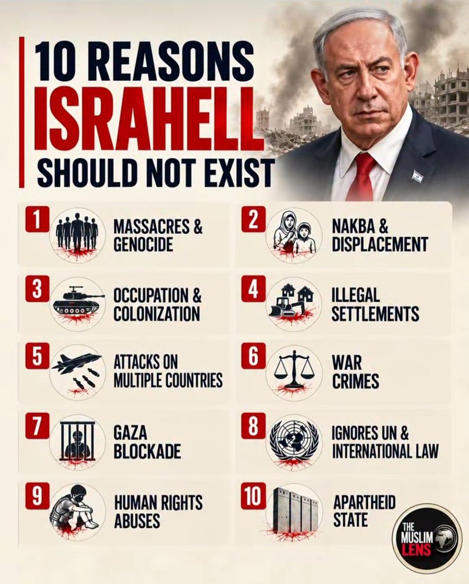 Shabskk's tweet photo. 10 reasons. Not opinions. Not rumours. Facts. iZraEL was founded in 1948 not by right, but by theft. It took land that was never its — and has spent every day since proving it does not deserve to stand. Massacres. Displacement. Occupation. Settlements. War crimes. Blockade. Apartheid. It violates every law, every moral, every standard of human decency. Millions see it clearly: this is not a real nation. It is a colonial project built on stolen land and broken lives. And it cannot last..
BnsG bnsatan pinttbns2
Pinttz2 izrazi2 pintt17d pintt1948