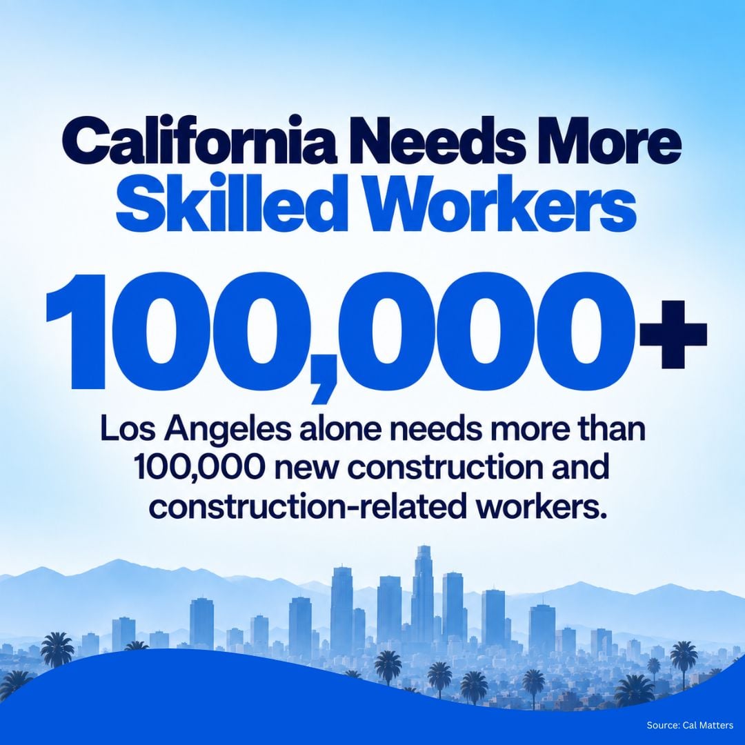 LIVEWORKALNC's tweet photo. California needs more skilled workers. Expanding trade training can create strong careers and help build more attainable housing.

Source: CalMatters

#LiveWorkAlliance #SkilledTrades #WorkforceDevelopment https://t.co/OTXgr1dGrz