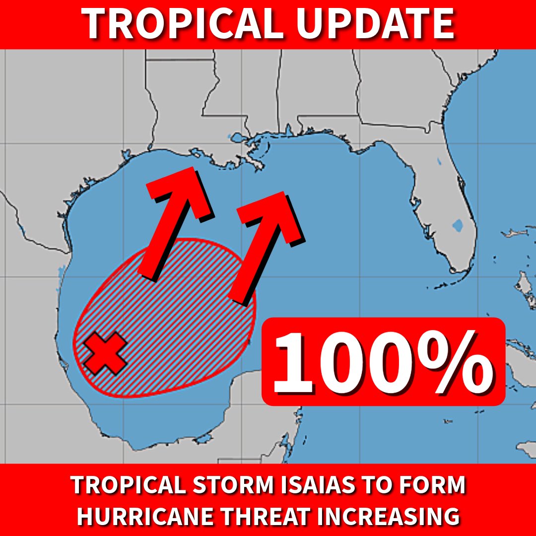 DylanFedericoWX's tweet photo. The National Hurricane Center now calls for a 100% chance of #Isaias forming in the Gulf. A cone and watches are coming later today or tonight.
All residents from Louisiana to the Florida Panhandle should be on alert with a hurricane threat coming on Friday or Saturday. 🌀 https://t.co/kvK3EWiacJ
