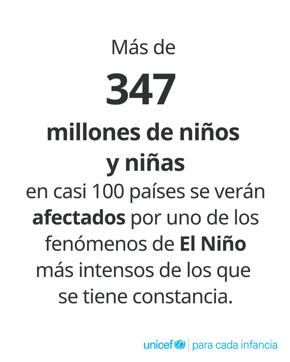 unicefenespanol's tweet photo. 347 millones de niños y niñas podrían sentir los efectos de El Niño.

Sequías. Inundaciones. Malnutrición. Enfermedades. Escuelas cerradas.

No esperemos a que la crisis se agrave. Es momento de actuar.
Más información: https://t.co/g6yJkx8s9L https://t.co/GBiAQWT9LR