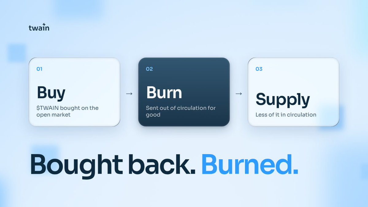 twainpad's tweet photo. Buyback and burn: done.

Less in circulation, same rules. The receipt is onchain:
https://t.co/vKc6Chk50J https://t.co/ZEcNNBjKk4