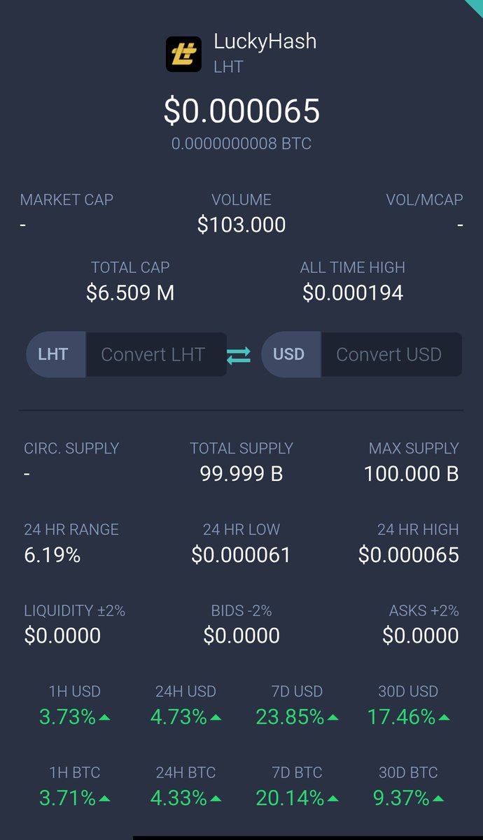 FreekPatron's tweet photo. 101 days left till January 15! 

Today tiny volume for $LHT but the long way up began 👀

Remember how fast $CSC went from a few hundreds of daily volume to $3-5M daily volume 👀

$LHT is $CSC on steriods and you're about to witness something that is going to shake the $XRP Ledger 🔥🚀🚀

You're not ready!!