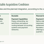 Photo by Converge (@ConvergeDefiant)