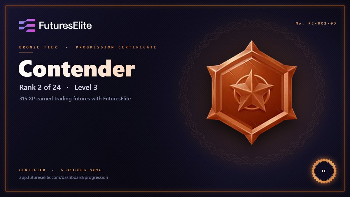 KomotoAlgo's tweet photo. Just reached Contender on FuturesElite, rank 2 of 24 at level 3. #FuturesElite #ElitePacks https://t.co/TQVskurt12