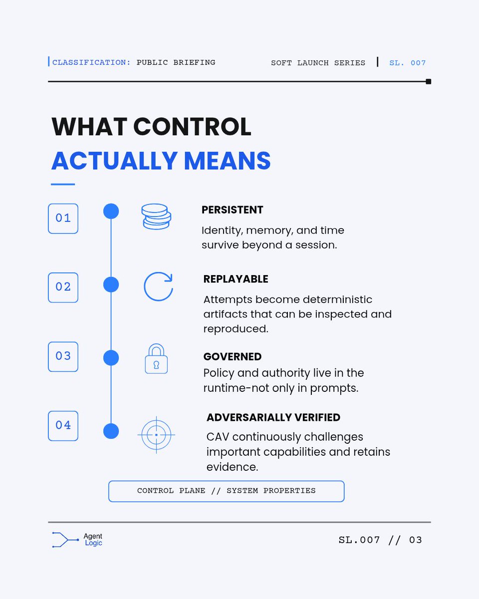 AgentLogicAI tweet picture