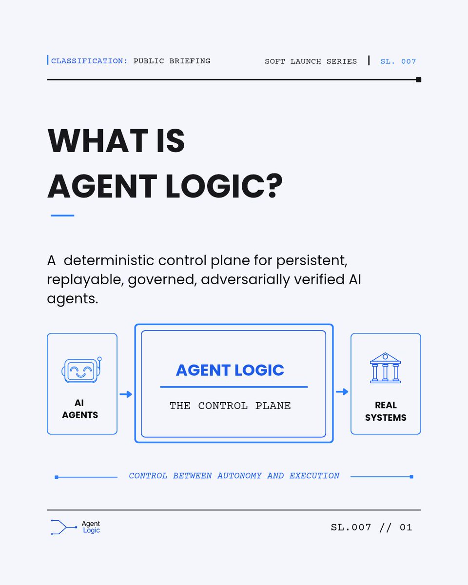 AgentLogicAI tweet picture