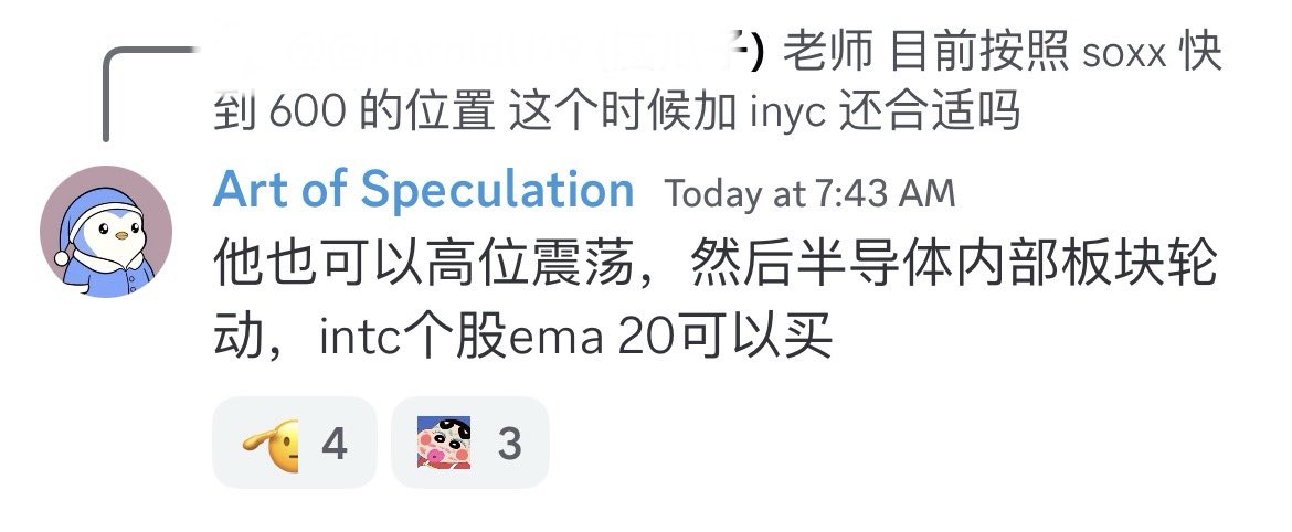 Art of Speculation 的图片 1