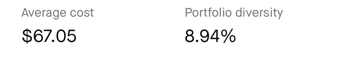 Sonath_AI's tweet photo. Bought some $NKE and $NFLX yesterday. I’m a big value investor and have gotten some nice swings on them already. 

Let me know if you want me to start posting stocks that I’m buying and even the analysis used. https://t.co/gIL7Zf7MR8