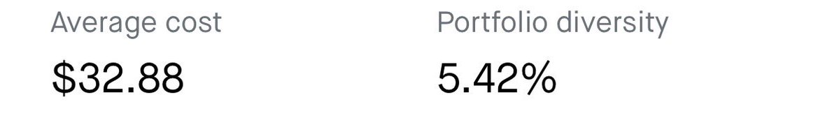 Sonath_AI's tweet photo. Bought some $NKE and $NFLX yesterday. I’m a big value investor and have gotten some nice swings on them already. 

Let me know if you want me to start posting stocks that I’m buying and even the analysis used. https://t.co/gIL7Zf7MR8