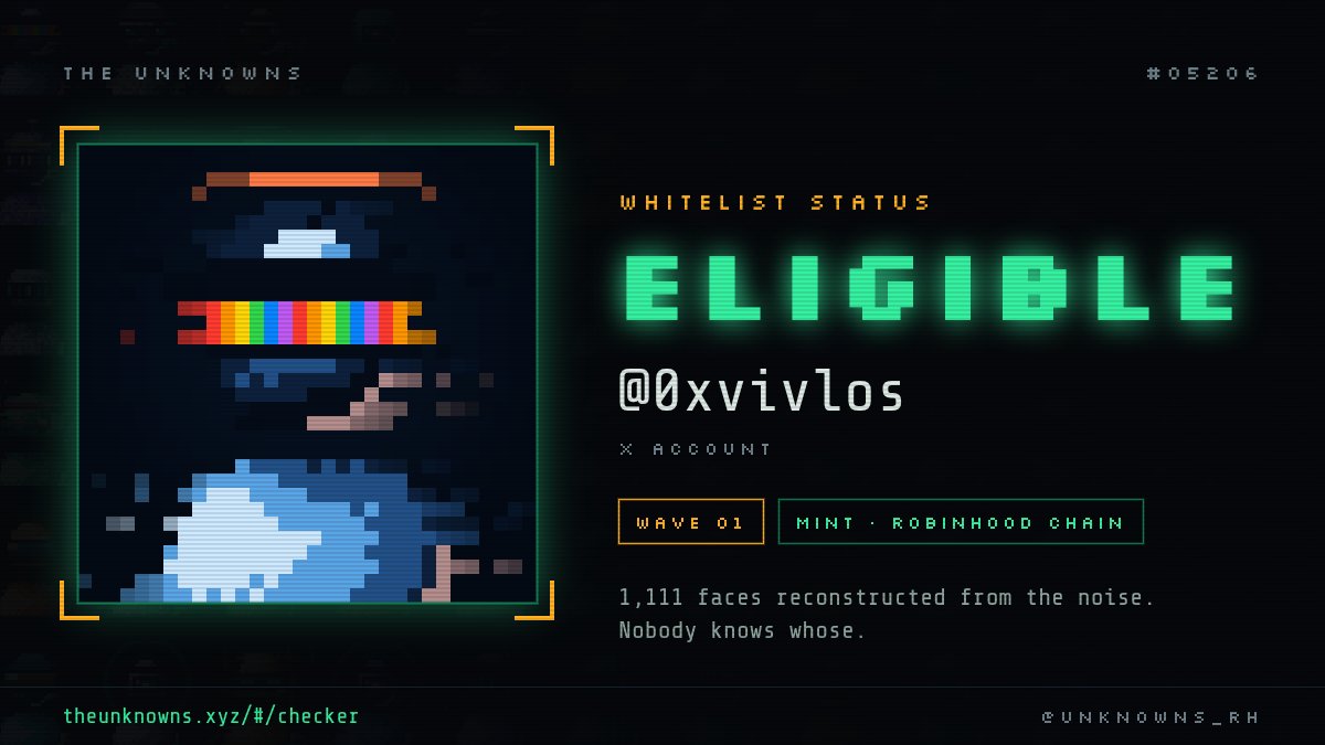 0xvivlos's tweet photo. > signal received
> face resolved
> status: ELIGIBLE

1 of 1,111 pulled out of the noise. @Unknowns_RH

you might be in here somewhere:
https://t.co/xCfVnnEOrD https://t.co/AwzUoFldKc