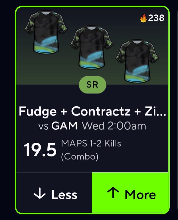 LCSLarry's tweet photo. ESPORTS POTD ☀️

Fudge + Contractz + Zinie OVER 19.5 Maps 1-2 Kills

Huge 14% edge here to the over on this combo, my model prices this closer to 23. https://t.co/OcGF0TQKGK