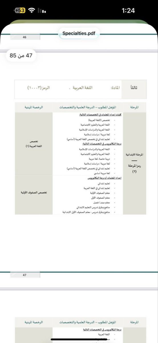 wa_kl24's tweet photo. @a_m_alharthi رغم أن التخصص مدرج ضمن دليل التخصصات. والمشكلة تواجه جميع خريجي الصفوف الأولية. نأمل التوضيح ومعالجة المشكلة قبل موعد أغلق التسجيل وانصاف التخصص https://t.co/AyeMWgL15j