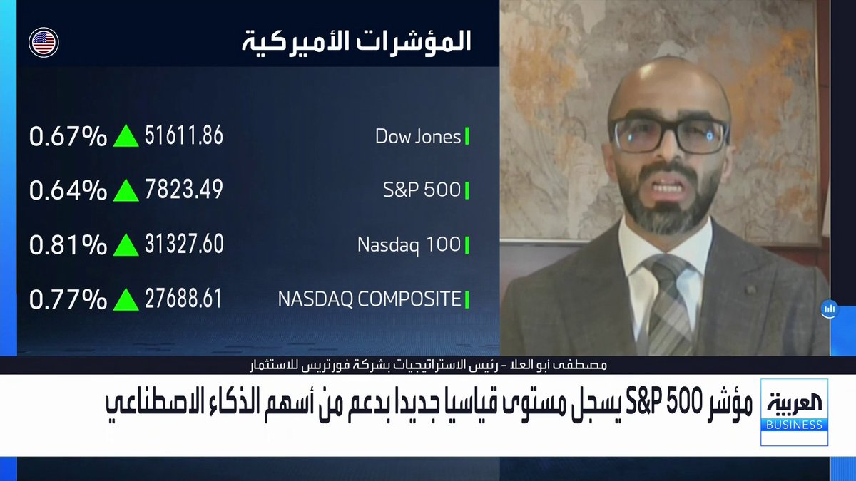 مؤشر S&P 500 يسجل مستوى قياسيا جديدا بدعم من أسهم الذكاء الاصطناعي.. فما الذي يتوقعه المستثمر مستقبلا؟ وهل من عمليات تصحيح مرتقبة؟. رئيس الاستراتيجيات بشركة فورتريس للاستثمار مصطفى أبو العلا لـ _Business 