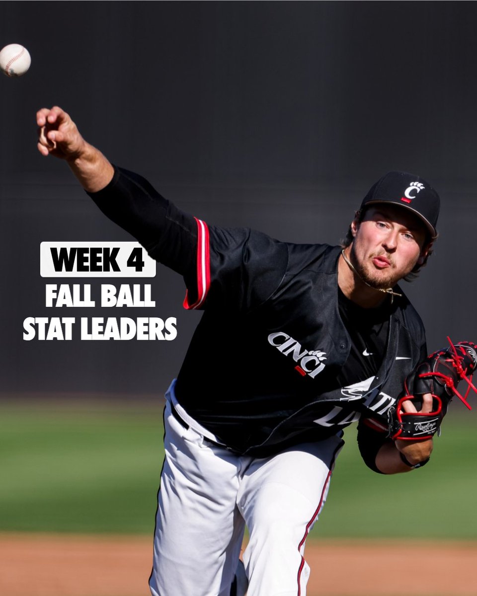 GoBearcatsBASE's tweet photo. Another week, another peek at the numbers 🔢

#Bearcats | #TenGames https://t.co/uJV8vNp7WH