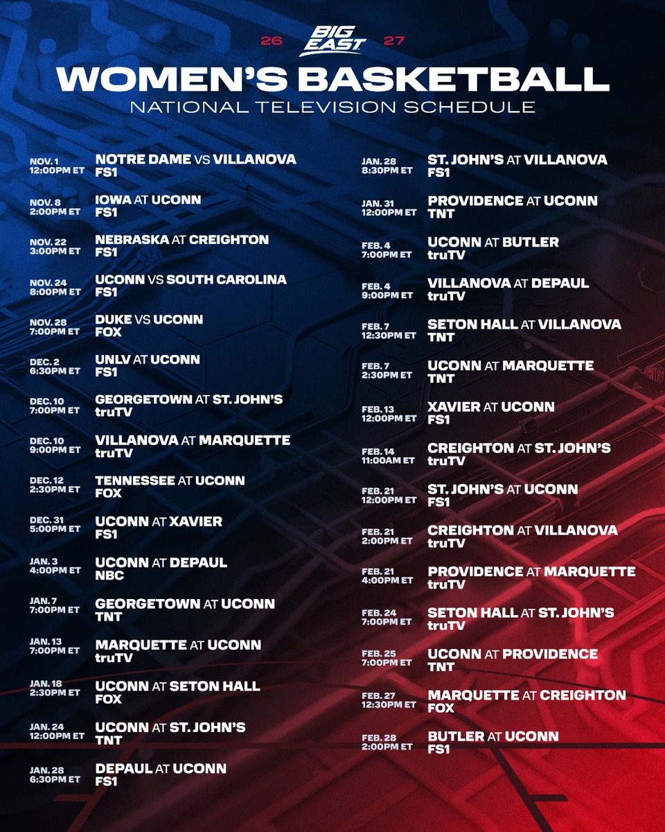 BIGEASTWBB's tweet photo. The 2026-2027 BIG EAST Women's Basketball television designations have been announced. 📺🏀 

📰: https://t.co/0gLhXZyMOM https://t.co/jPt6YQWeHu